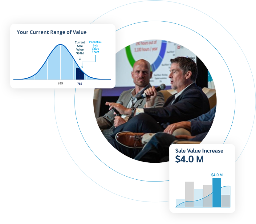 The BizForesight Team
